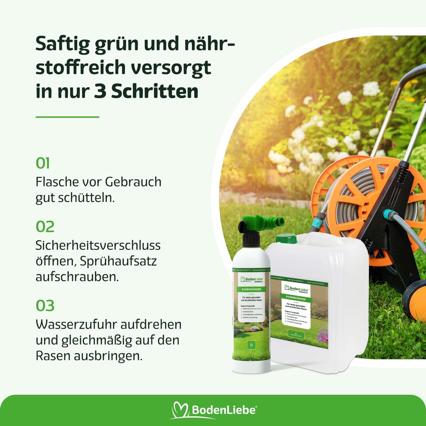 RASENBLITZ™ - RASENRETTER SET