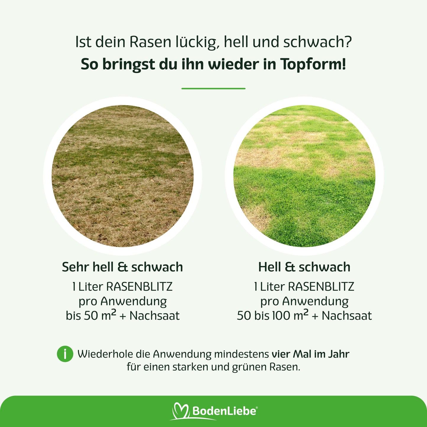 RASENBLITZ™ - NACHFÜLLPACK