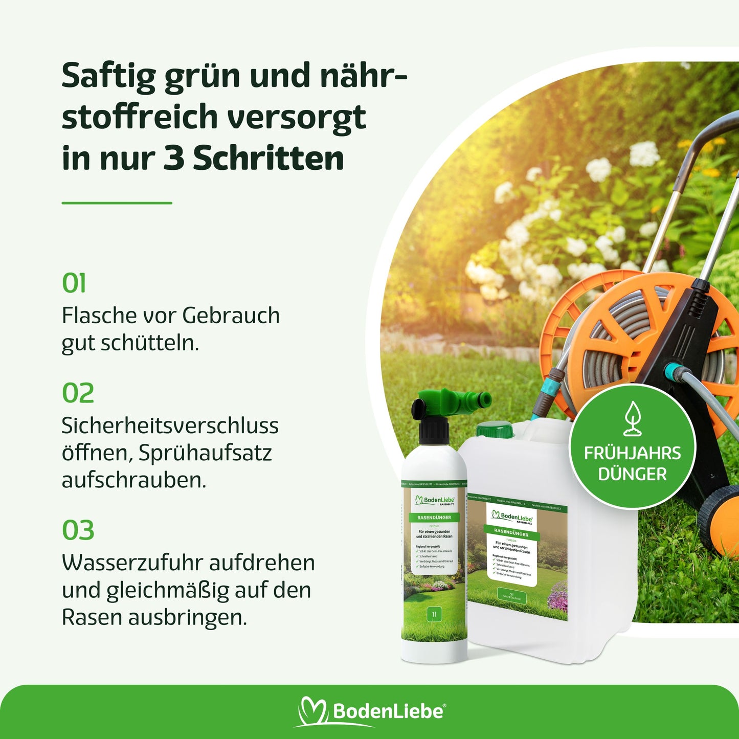RASENBLITZ™ - FRÜHJAHRSDÜNGER 3x 2L Black Week Aktion