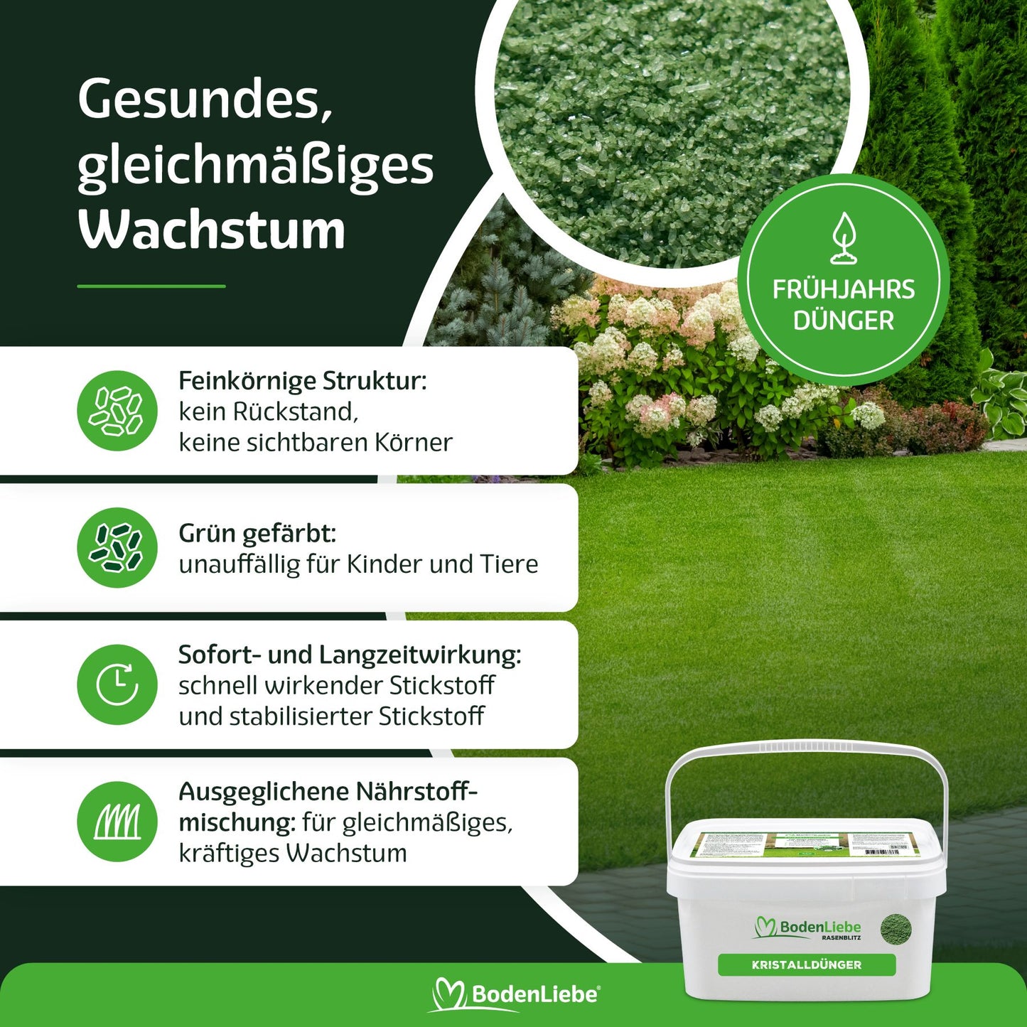 RASENBLITZ KRISTALLDÜNGER GANZJAHRESDÜNGER SET