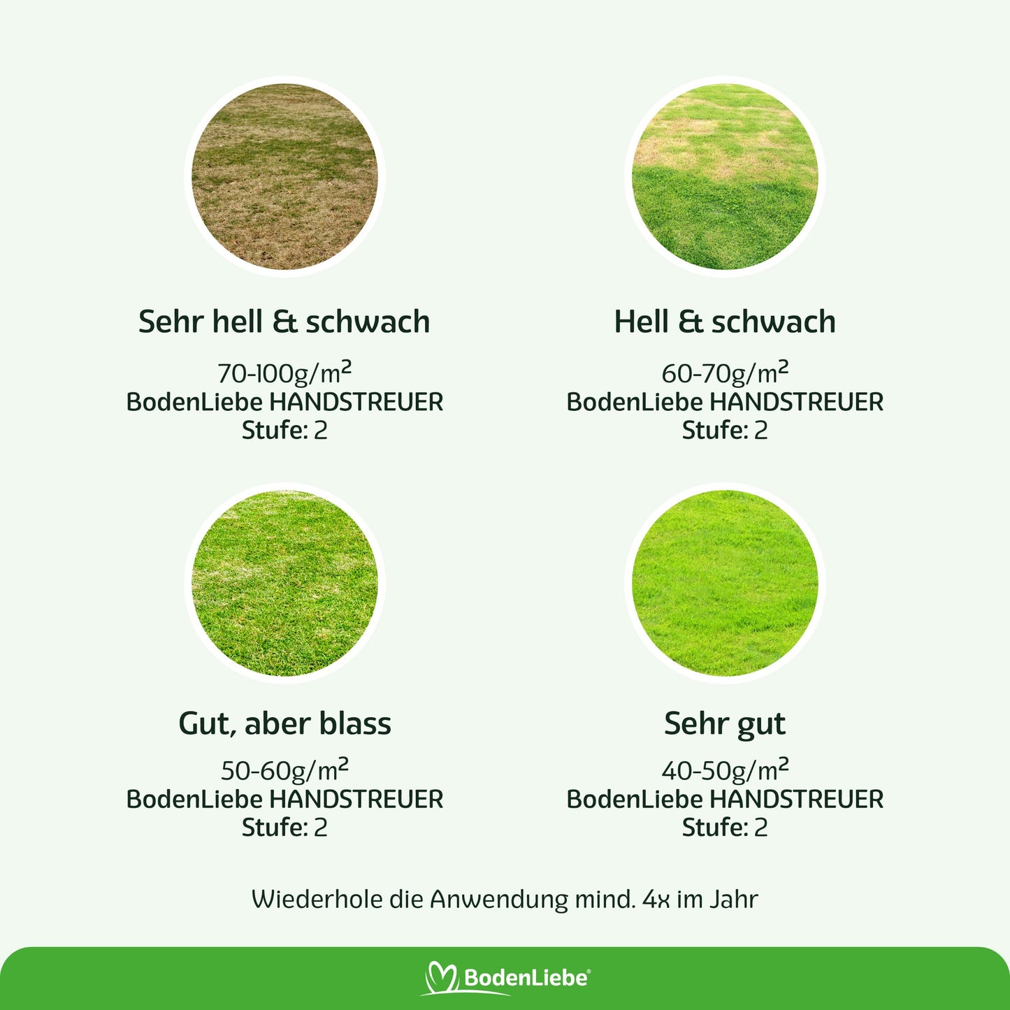 RASENBLITZ KRISTALLDÜNGER - ideal für den Herbst