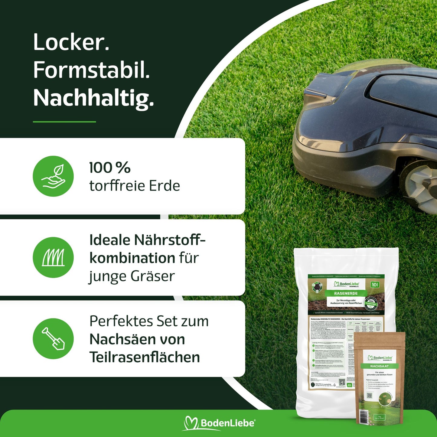 RASENBLITZ™ - RASEN-NOTFALLSET