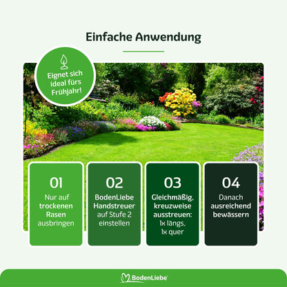 BLACK WEEK Basis-Paket, M