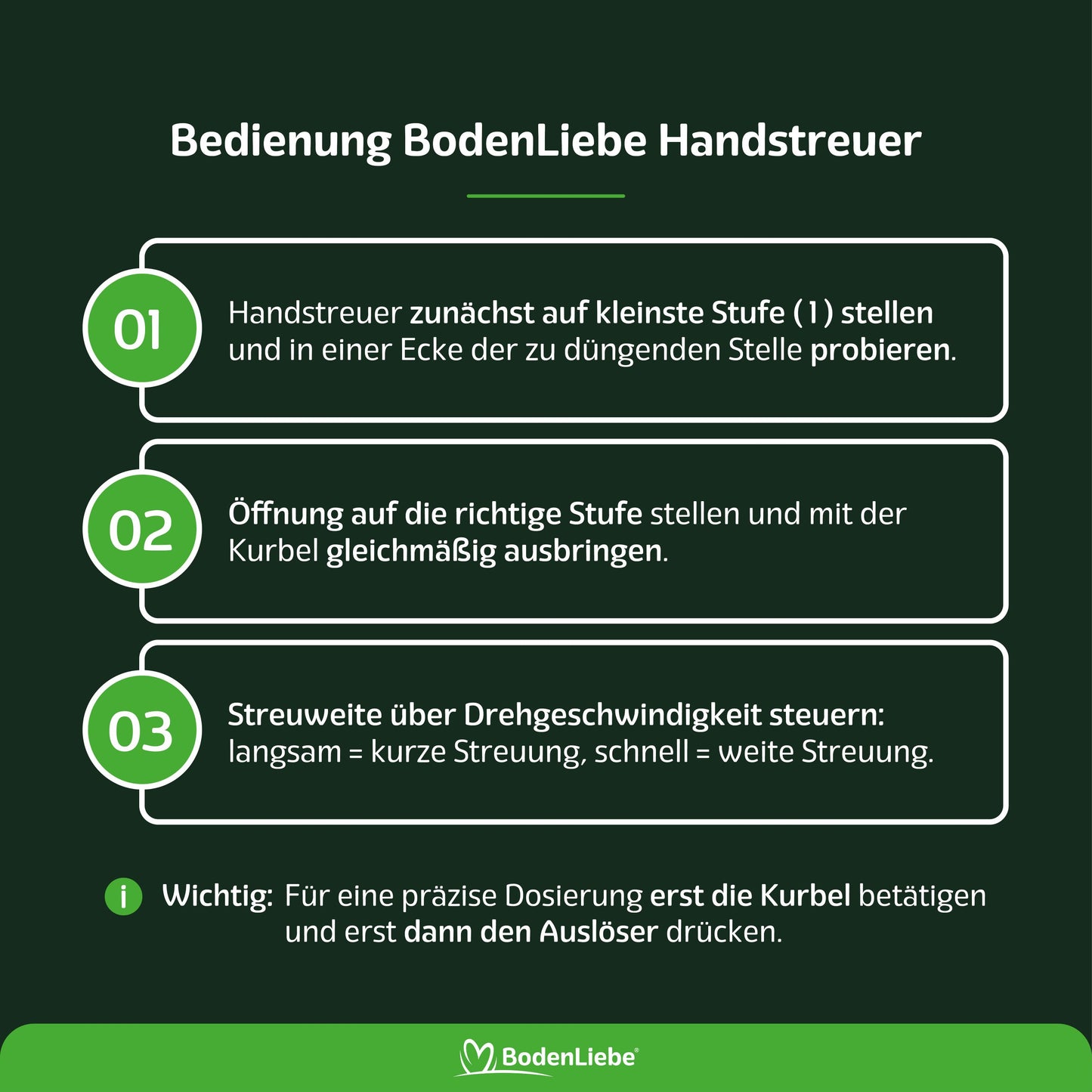 BLACK WEEK RASENBLITZ KRISTALLDÜNGER - HERBST SET